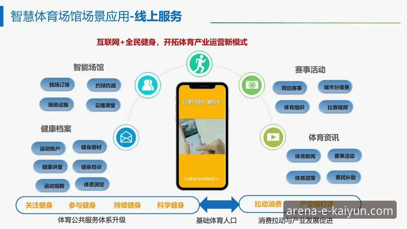 云开体育平台移动端战略全面解析：为何“云开体育官方网站手机版”成为用户增长核心引擎