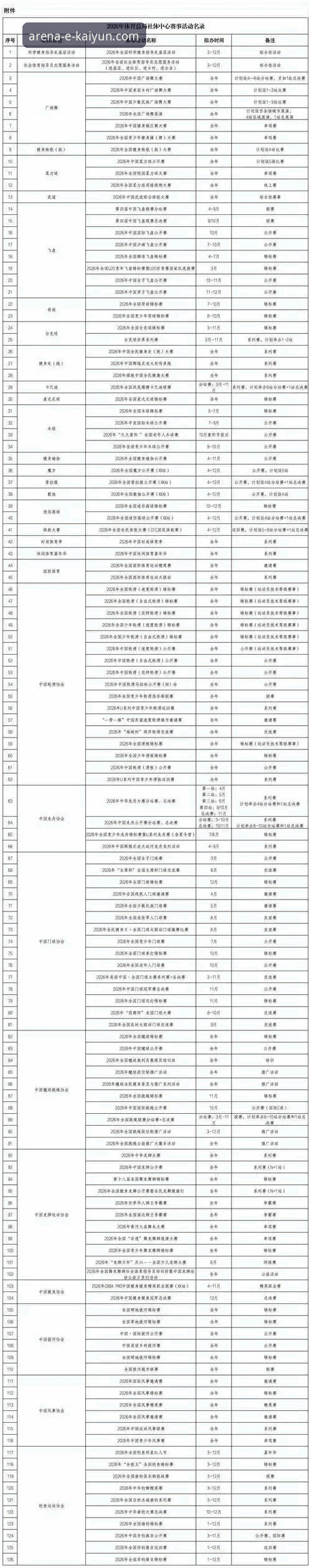 2026云开体育赛事种类 2026云开体育赛事种类实用指南:洞悉未来观赛与竞猜趋势