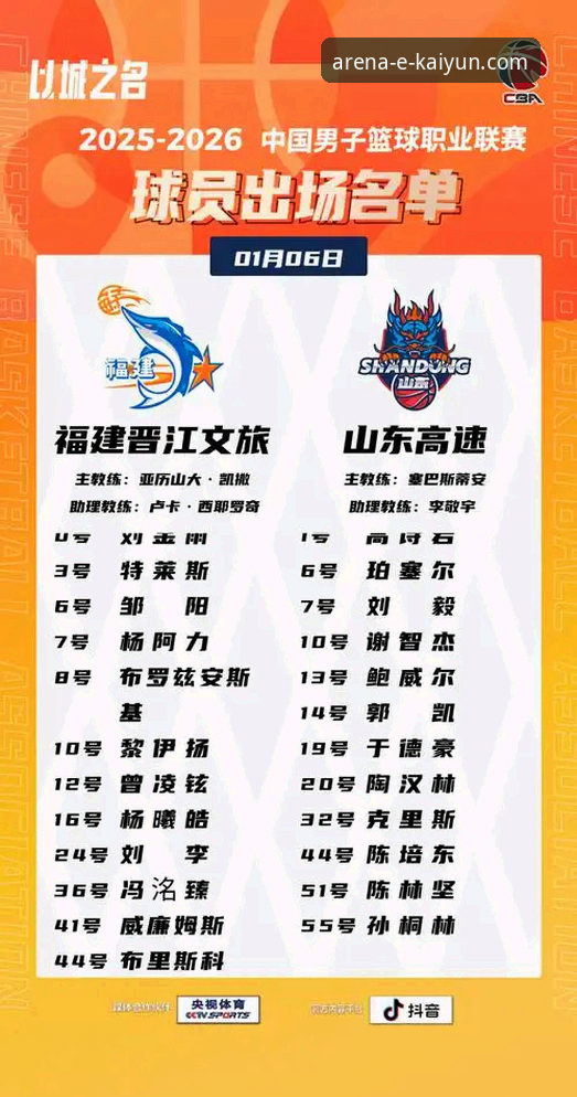 如何通过云开体育平台深度复盘一场CBA经典逆转战：以北京惜败福建为例